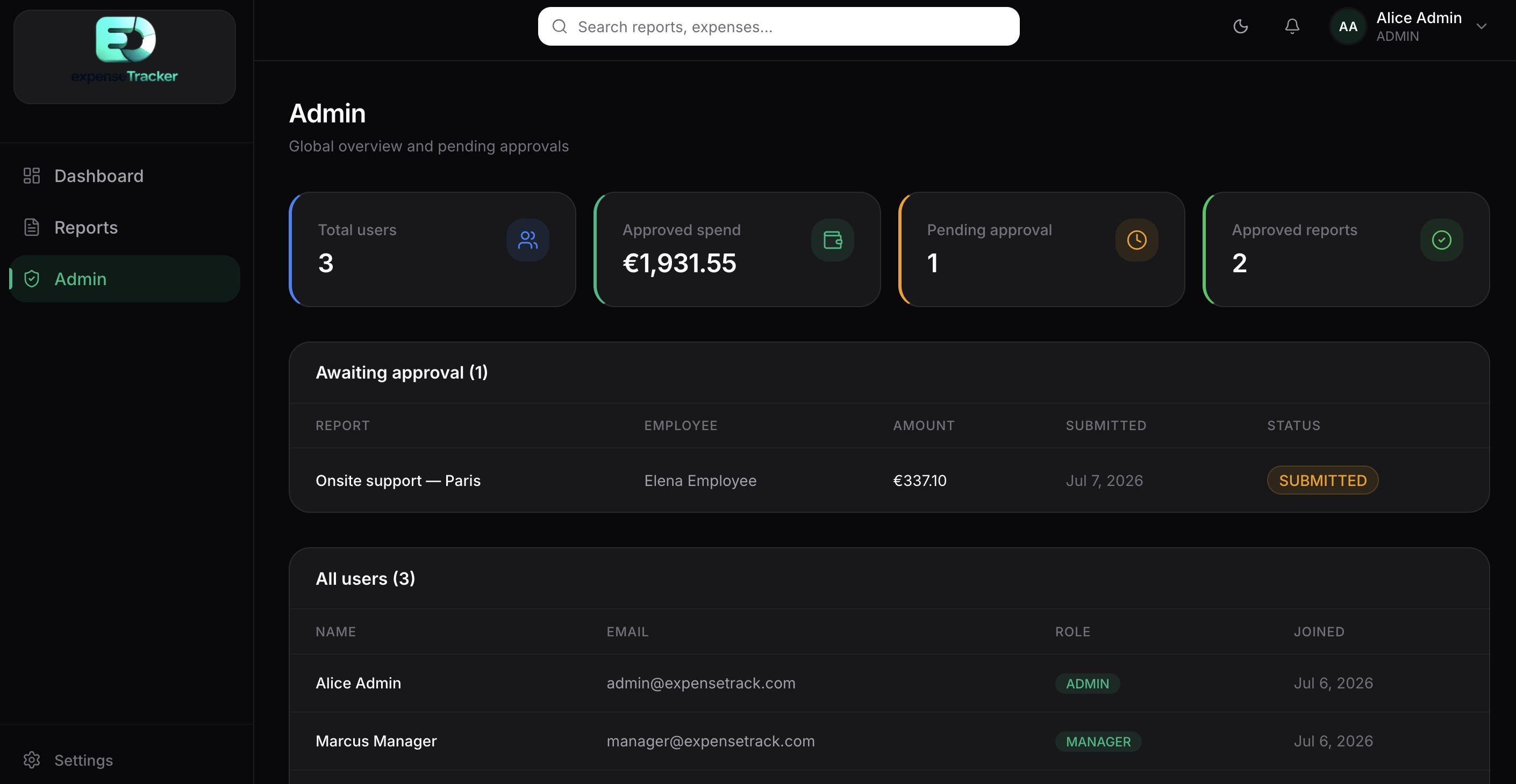 ExpenseTrack admin panel